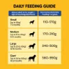 Picture of Pedigree Chicken & Vegetables Adult Dry Dog Food